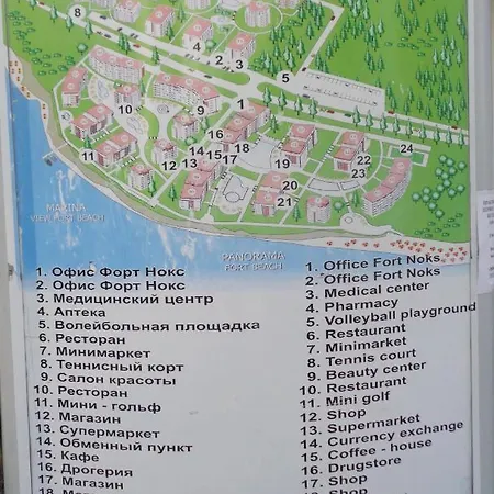 Panorama Fort Beach, Семеен Апартамент С Балкон Deluxe * Sveti Vlas